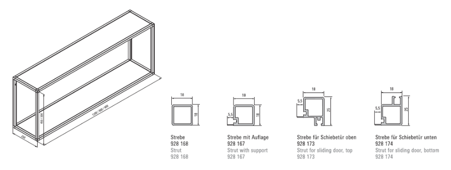 Smartcube profily